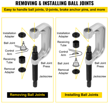 Ball Joint Press Kit (21-Piece)