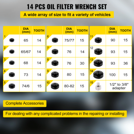 Oil Filter Socket and Adapter Set (14-Piece)